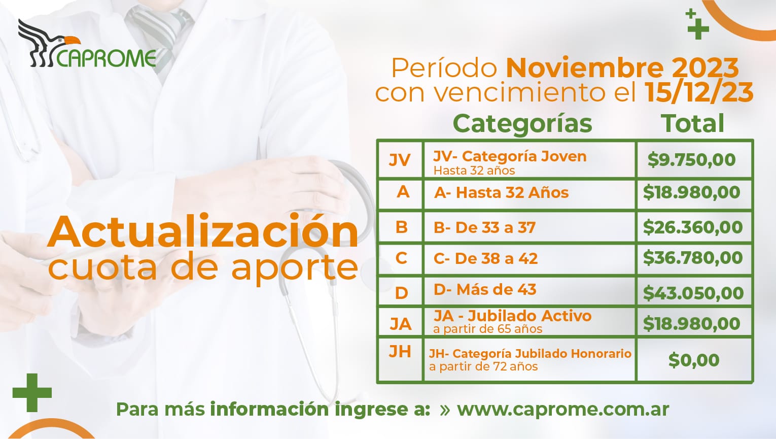 Actualización Cuota Aporte 11/2023