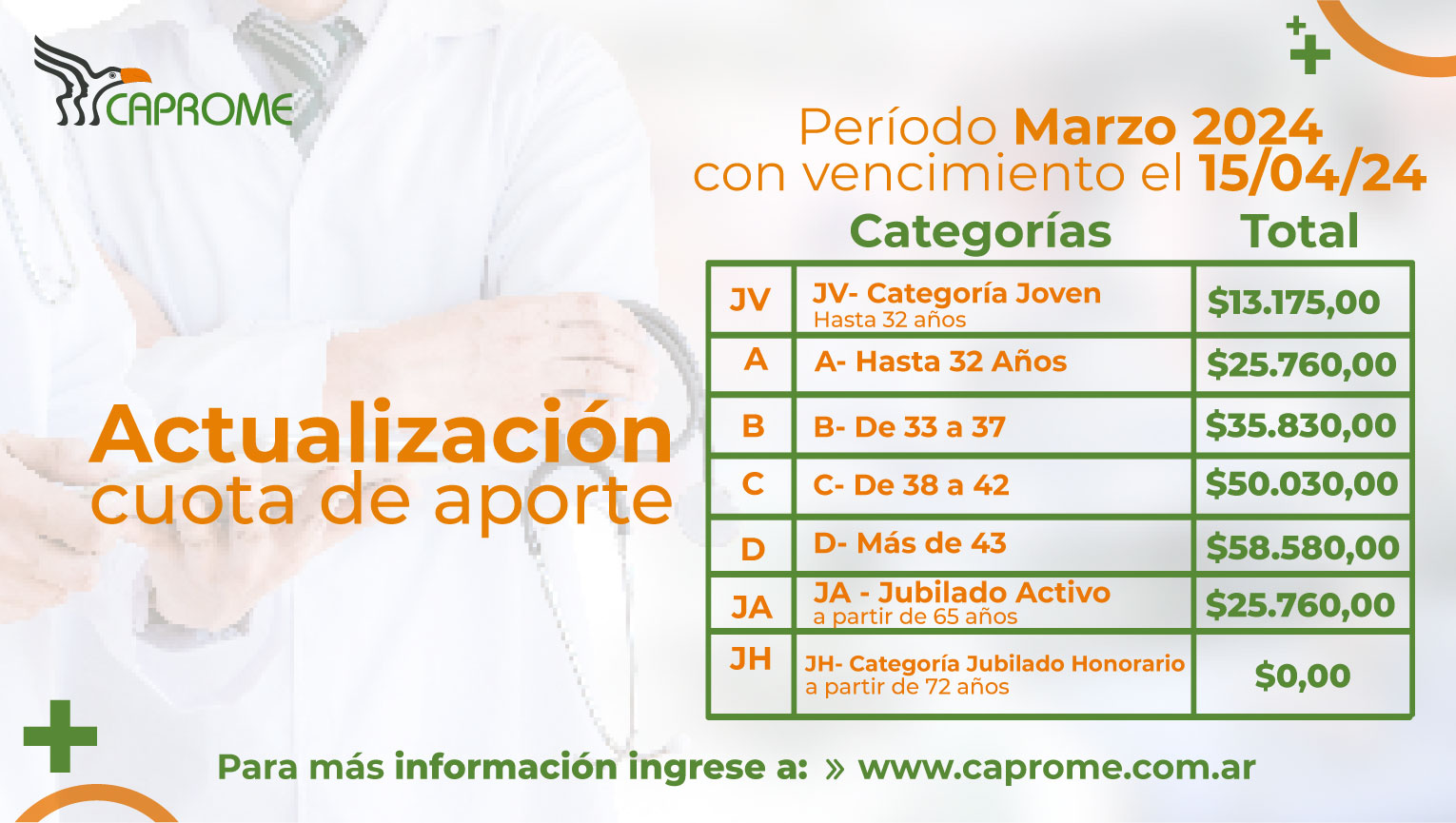 Actualización Cuota Aporte 03/2024