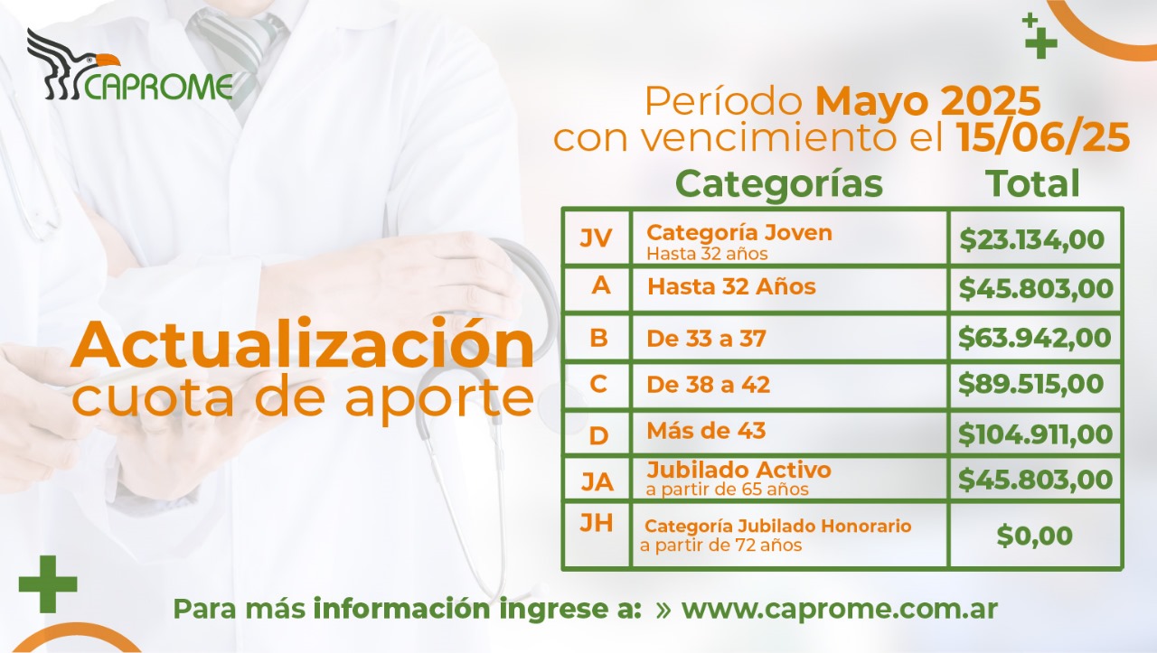 Actualización Cuota Aporte 05/2025